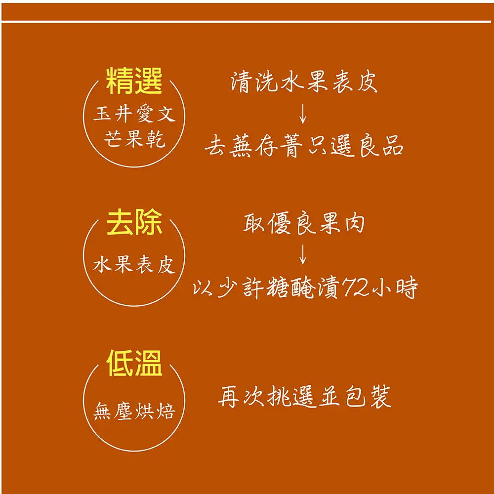 無糖愛文芒果乾