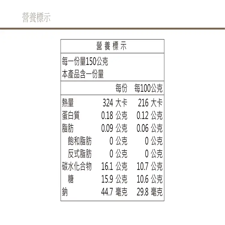 【買一送一】低糖情人果乾(土芒果)