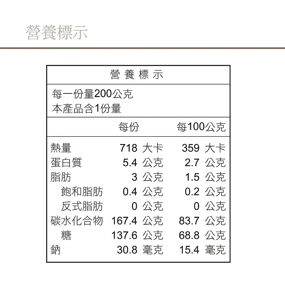 低糖愛文芒果乾